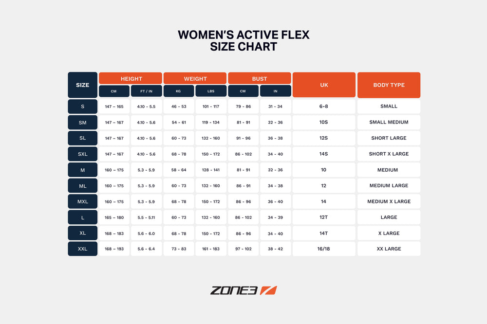 Combinaison néoprène Active-Flex